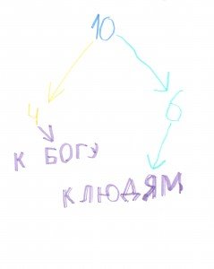 10com1